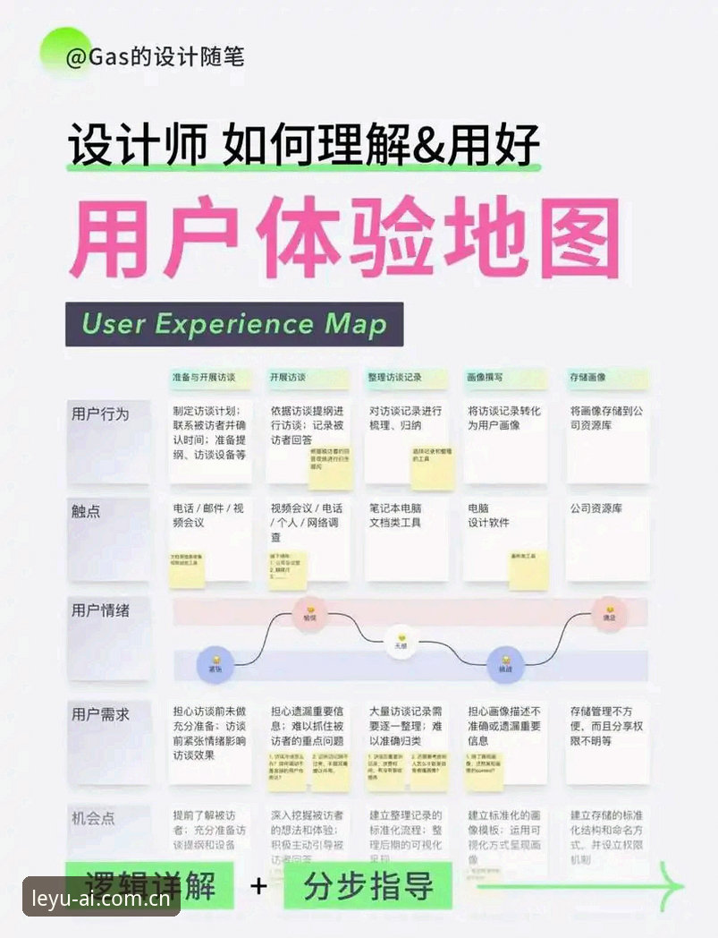 乐鱼官方APP使用必备知识：从下载到登录的全流程评测指南