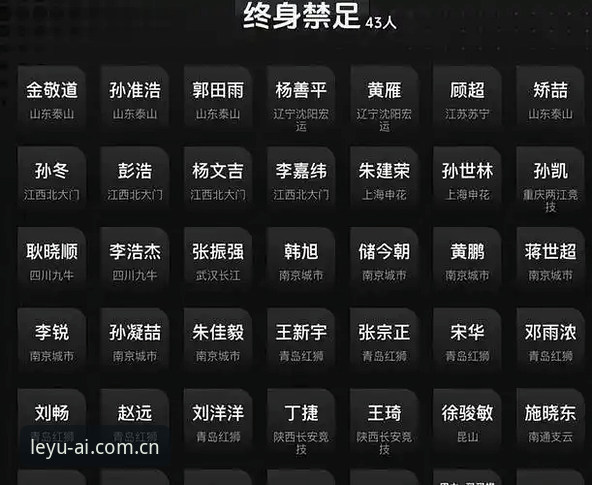 揭秘中国足协第三批禁足令背后：17人终身禁赛，48人遭重罚的行业震荡真相